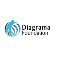 Diagrama Foundation
