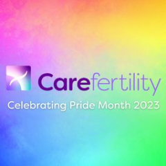 CARE Fertility