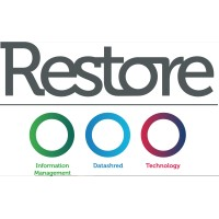 Restore plc