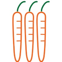 Carrot Recruitment