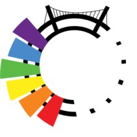 Center for Intercultural Dialogue-USA